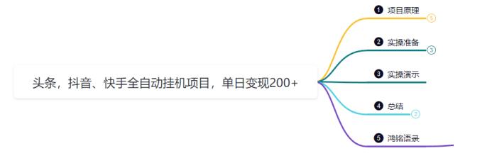 鸿铭网创88计之第三十七计:头条,抖音、快手全自动挂机项目,单日变现200+