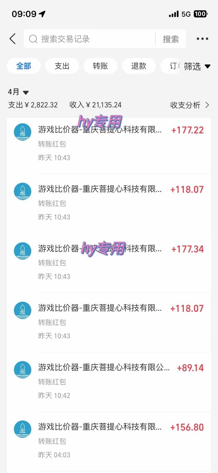 游戏搬砖项目,每天收益千元,全自动挂机可矩阵放大