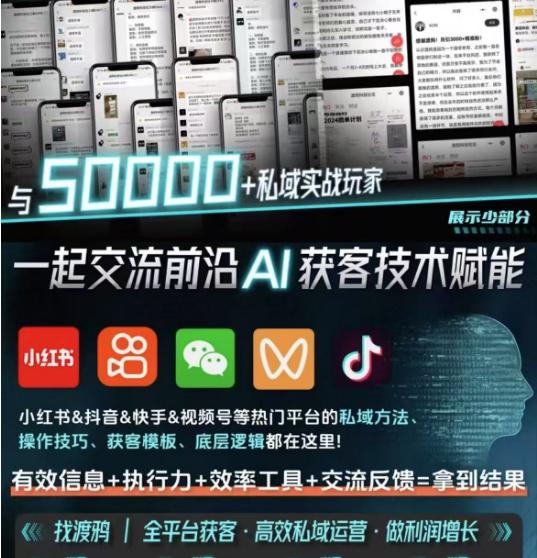 (14743期)【渡鸦科技社】内部学习资料,私域流量入门指南